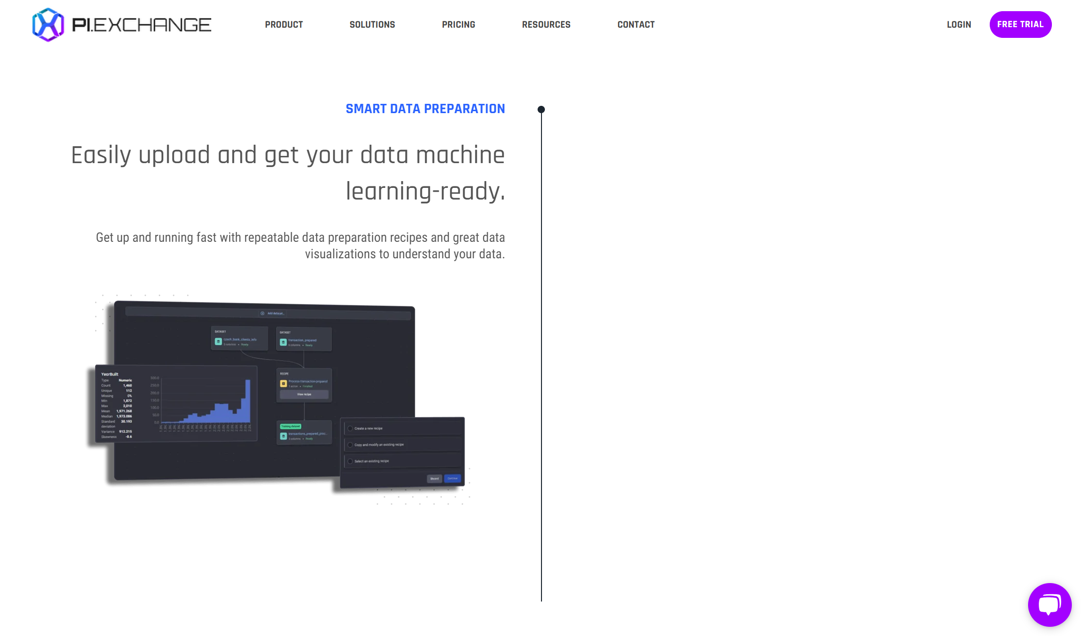 PI EXCHANGE AI Demonstration